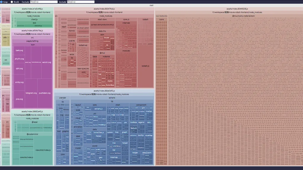 vite-bundle-visualizer-before.png